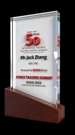 Top 50 Industry Leaders