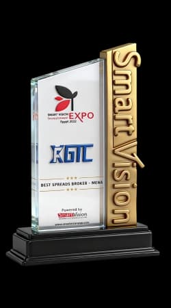 Best Forex Introducing Broker