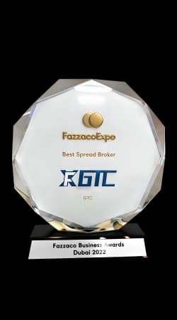 Best Support Broker