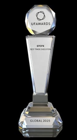 Industry Recognition