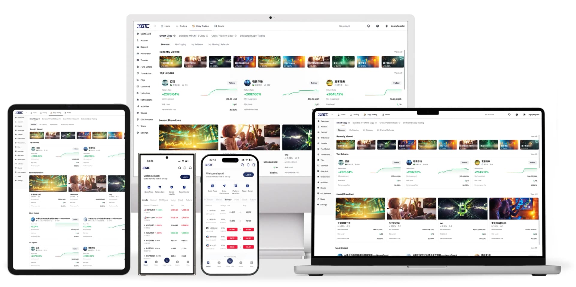 GTCFX trading platforms on multiple devices