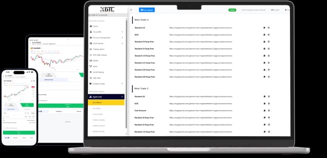 GTCFX trading platforms on mobile, tablet, and laptop